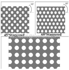 All kinds of Perforated Metal(factory)