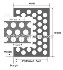 All kinds of Perforated Metal(factory)