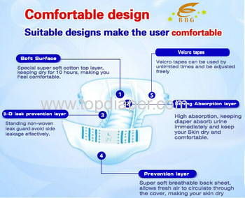 Economic print Comfrey adult diaper for elderly