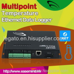 Multipoint Temperature Ethernet Data Logger