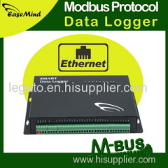 Modbus Protocol Data Logger