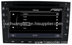 Ouchuangbo Renault Megane 2003-2010 audio DVD stereo radio support iPod MP3 USB swc