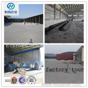 Anyang Eternal Sea Metallurgical Material Co., Ltd