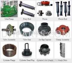 Bomco F Series Mud Pump Parts/LS NOW 3NB 1300 C