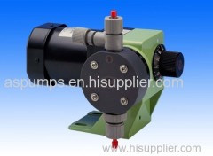 Shun-Yi Metering Pump CS Series