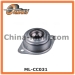Two holes Mounted Flange Universal Ball