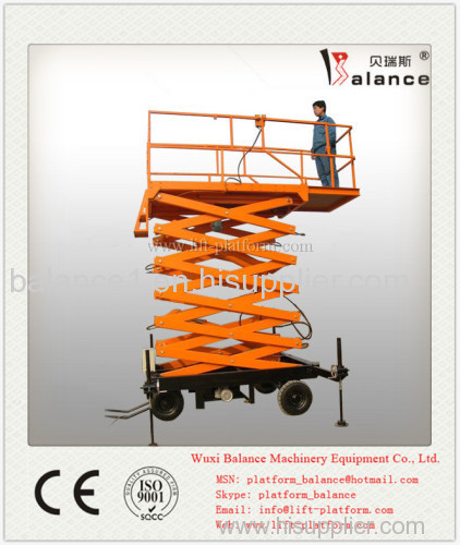Electric automotive lifting table