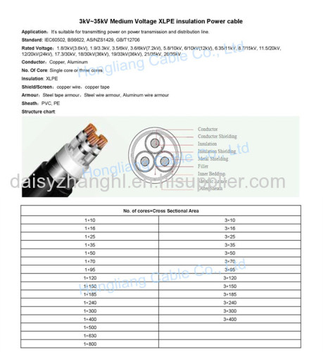 3 core cable Armoured cable specifications SWA Cable-Steel Wire Armoured cable