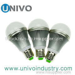 Super brightness e27 12v led light with CE ROHS approved univo lighting