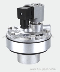 In Line Solenoid Pulse Valve