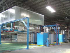 Aluminium powder coating plant