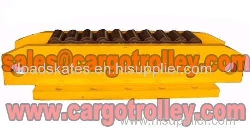 Load moving roller skids details and instruction