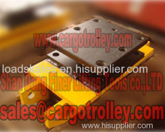 Load moving roller skids details and instruction