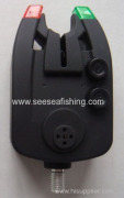 Ningbo Seesea Fishing Tackle Co.,Ltd.