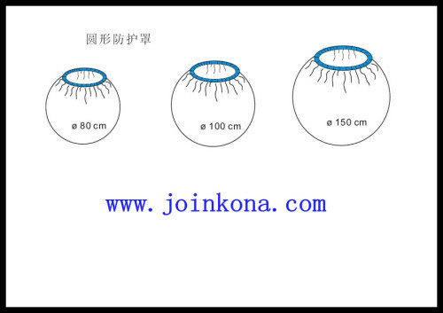 Medical Set fluid bags