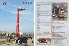 Hubei Goman Heavy Industry Technology Co., Ltd.