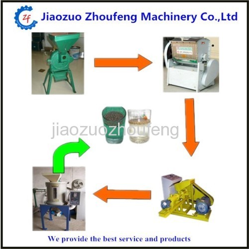 Heahthy floating fish food manking machine