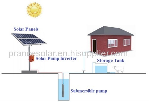 5.5kw solar powered submersible water pump system