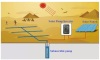 11kw solar tubewell system