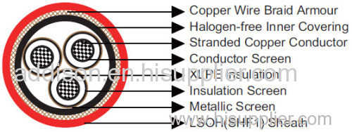 Caledonain Flame Retardant Marine Power Cables