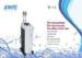 2 Handpieces IPL Beauty Machine For Skin Tightening 1 - 10Hz Frequency