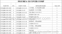 FIGURE 6 R COVER COMP OF GY6 50CC ENGINE