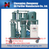 Lubricant oil Purification System