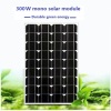 Best solar panel price for sale with CE TUV SGS Certificates 300w