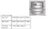 15L Returnable Slim Line Stainless Steel Beer Barrel / Beer Container