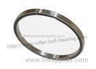 GCr15 and GCr15SiMn 304.8*323.85*9.525mm Thin Section Deep Groove Ball Bearing for Rolling Stock KC1