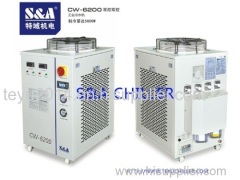 S&A water chiller with dual-circuit refrigeration system