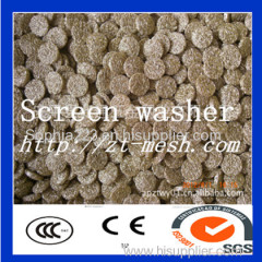 High Quality Knitted Wire Mesh from China