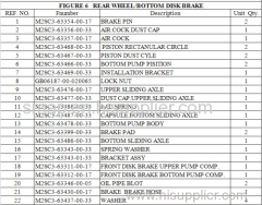 FIGURE 6 REAR WHEEL/BOTTOM DISK BRAKE