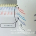 Self Adhesive Transparent Custom Labels