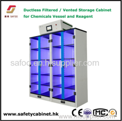 SAFOO Ductless vented filtered chemicals storage cabinet