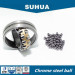 G10 4.5mm Chrome Steel Polish Metal Sphere