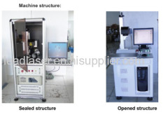 Fiber Laser Rotary Marking Machine at 360°