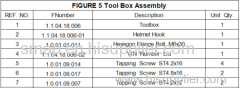 FIGURE 5 Tool Box Assembly