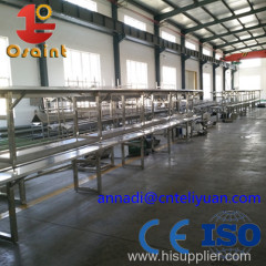 Chicken slaughter house processing plant