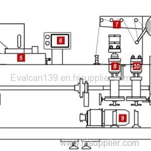 Jam Filling Machine Product Product Product