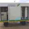 Mobile Nitrogen Generator Factory