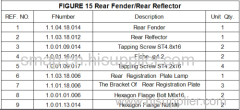 FIGURE 15 Rear Fender/Rear Reflector