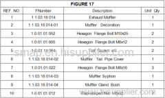 FIGURE 17 STOOER 125CC MUFFLER