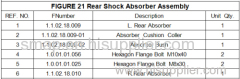 FIGURE 21 Rear Shock Absorber Assembly