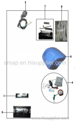 FIGURE 26 Optional Components