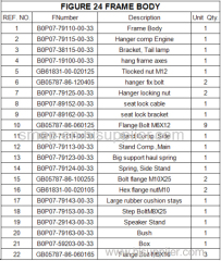 FIGURE 24 FRAME BODY