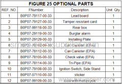 FIGURE 25 OPTIONAL PARTS