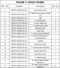 FIGURE 11 Rear Inner Mudguard/Rear Fender