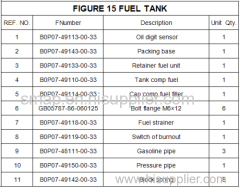 FIGURE 15 Air Cleaner