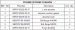 FIGURE 20 OPTIONAL COMPONENTS